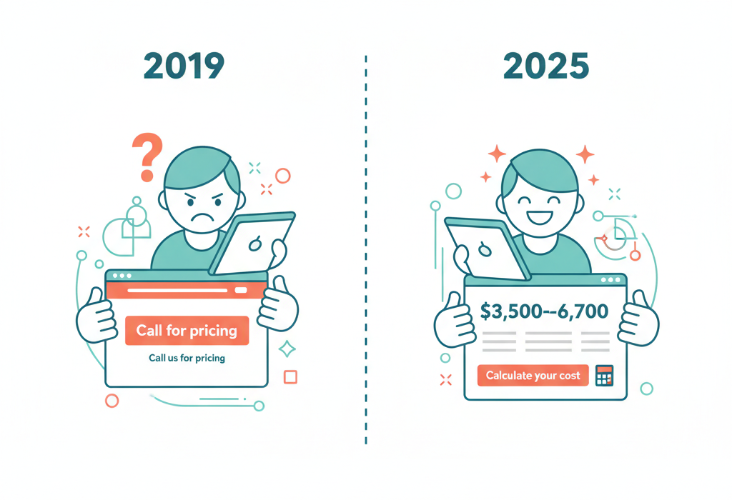 The digital era brings transparent pricing to dentistry – clinics publish implant costs online